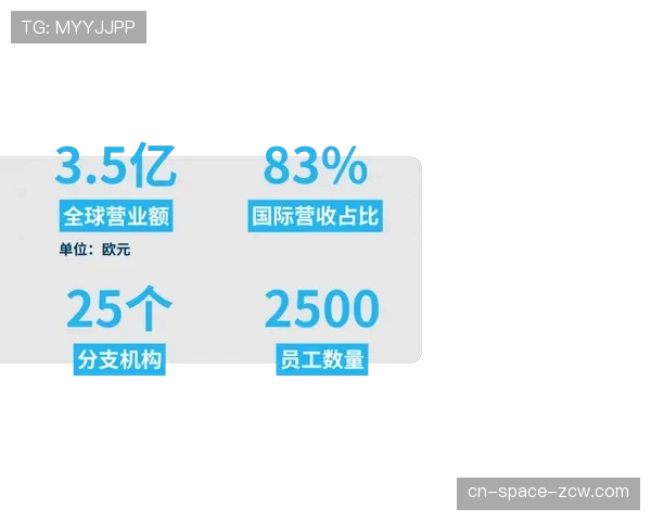 阿森纳公布财报，其中海外商业收入首次超过本土，亚洲市场贡献最大